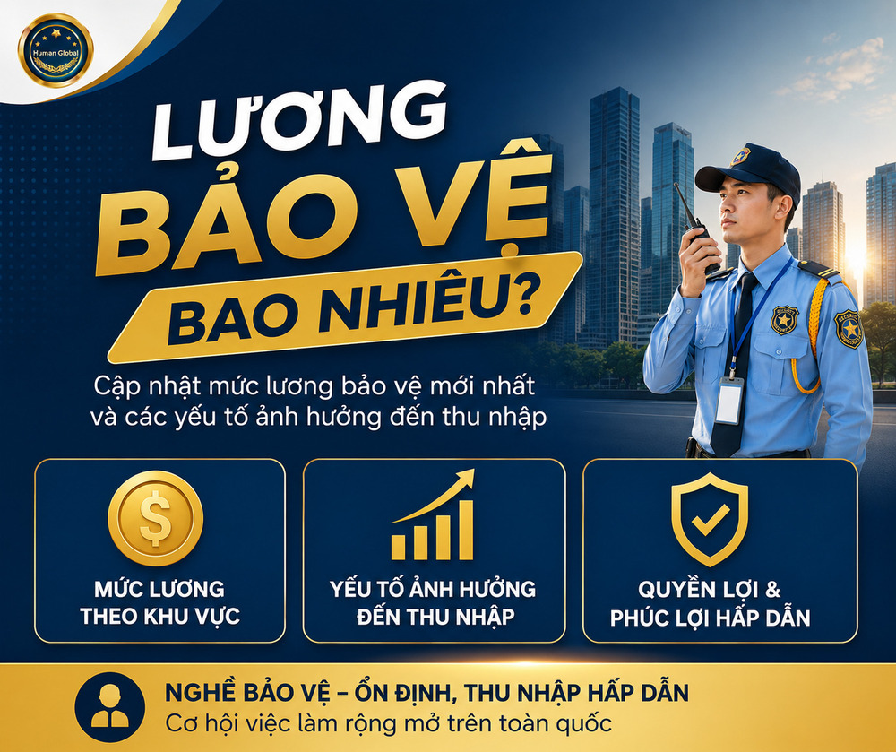 luong bao ve bao nhieu